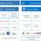Report Generation: Everything You Need To Know | Finereport With Report Builder Templates