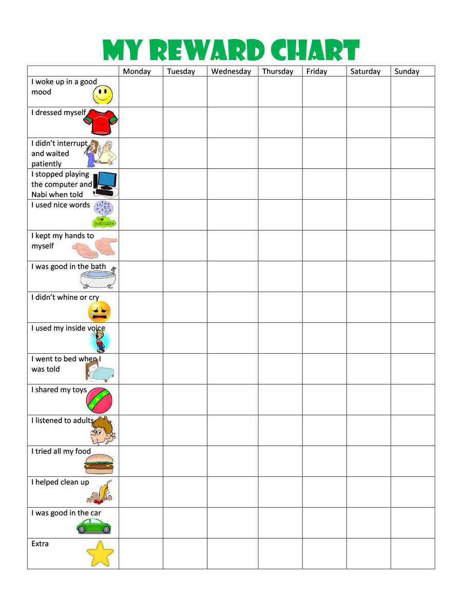 Reward Chart For Kids Template – Dalep.midnightpig.co For Reward Chart Template Word