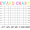 Reward Chart For Kids Template – Dalep.midnightpig.co Intended For Blank Reward Chart Template