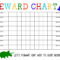Reward Chart For Kids Template – Dalep.midnightpig.co Pertaining To Blank Reward Chart Template