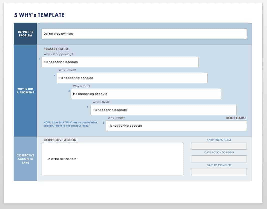 Root Cause Analysis Template Collection | Smartsheet With Regard To Root Cause Report Template