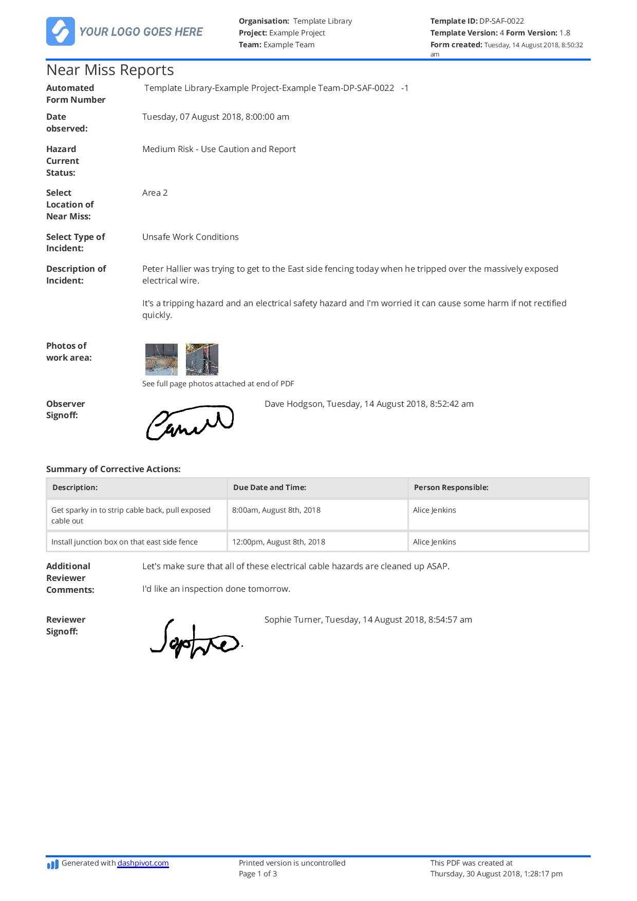Safety Report Format (And Sample Safety Reports) To Use Or Copy With Regard To Incident Hazard Report Form Template