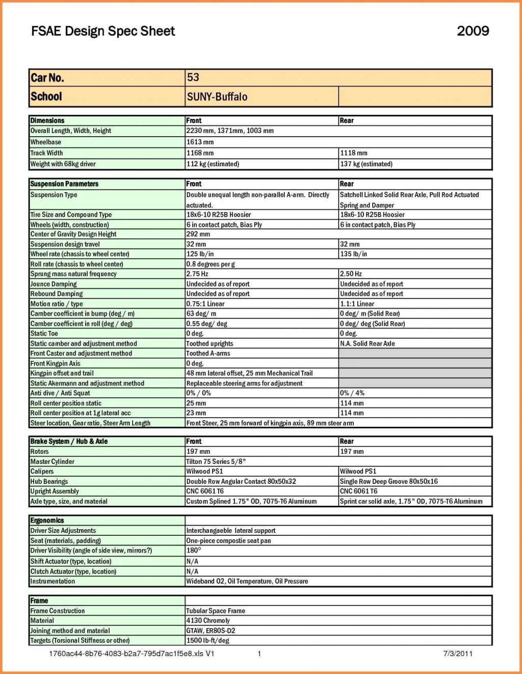 Sales Call Report Templates Daily Xls Heet Template Excel Inside Sales Call Report Template Free