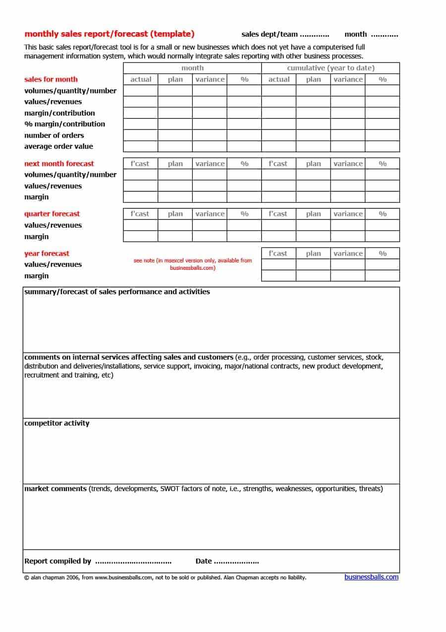 Sales Forecast Templates Spreadsheets Template Archive Inside Sales Management Report Template