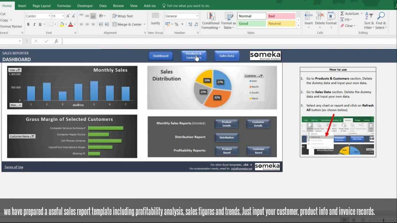 Sales Report Template – Excel Dashboard For Sales Managers Throughout Sales Manager Monthly Report Templates