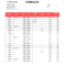 Sales Report Templates Monthly And Weekly Tracking Throughout Sales Activity Report Template Excel