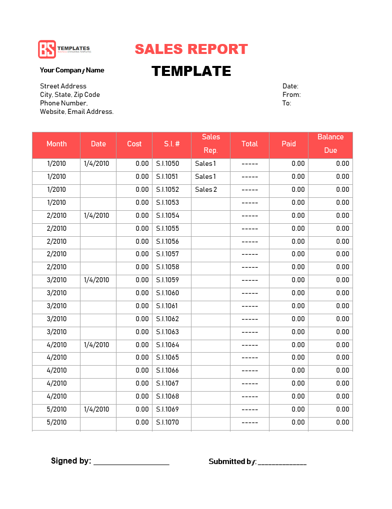 Sales Report Templates Monthly And Weekly Tracking Throughout Sales Activity Report Template Excel