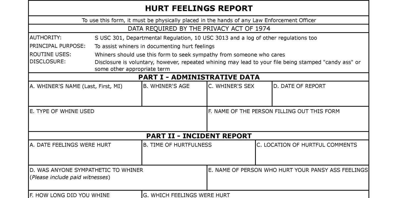 Sample Kindergarten Report Card Comments ] – Accelerated With Regard To Hurt Feelings Report Template