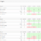 Seo & Marketing Report Pdf System Templates | Rank Ranger Throughout Monthly Seo Report Template