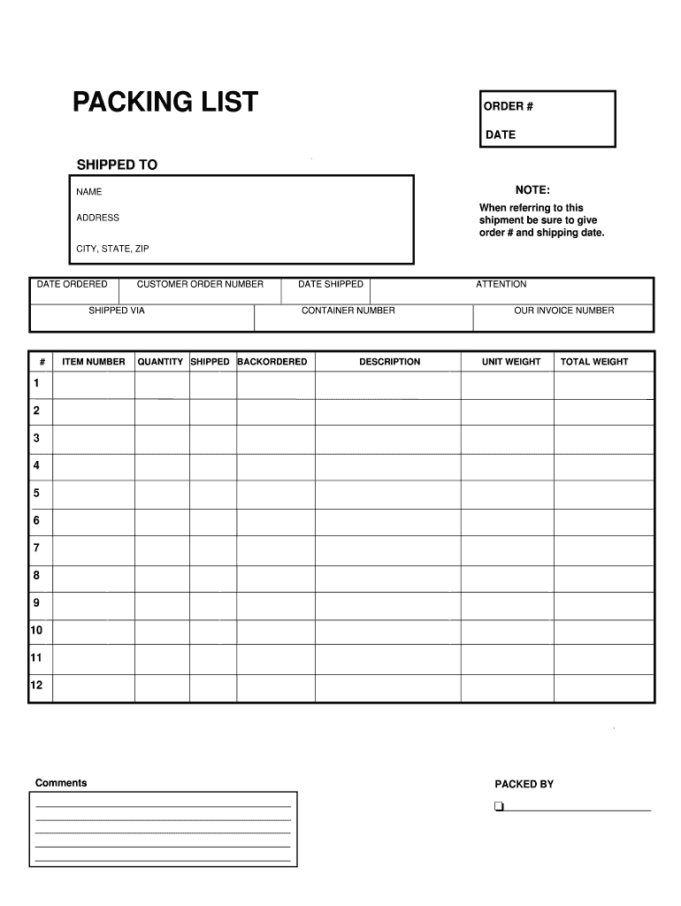 Shipping Packing List Template – Falep.midnightpig.co For Blank Packing List Template