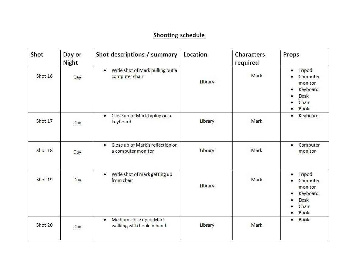 Shooting Schedule | Joehol93 Within Shooting Script Template Word