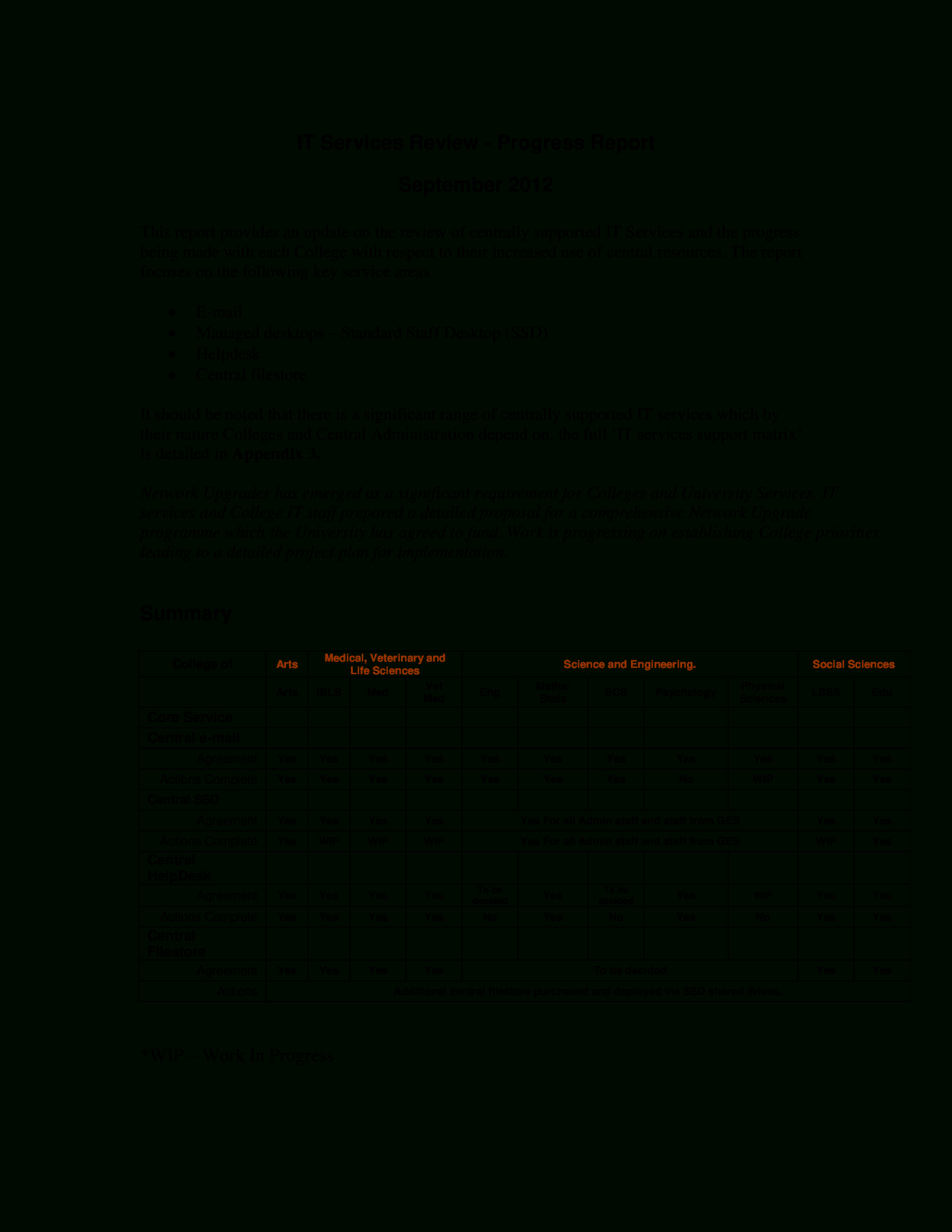 Simple It Service Progress Report | Templates At Intended For Service Review Report Template