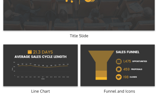 Simple Sales Funnel Report intended for Sales Funnel Report Template