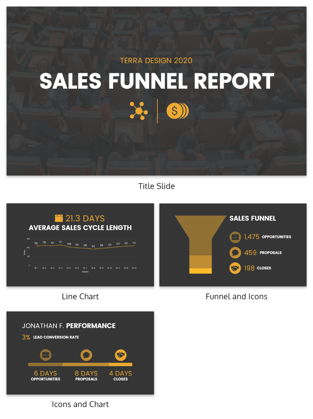 Simple Sales Funnel Report Intended For Sales Funnel Report Template