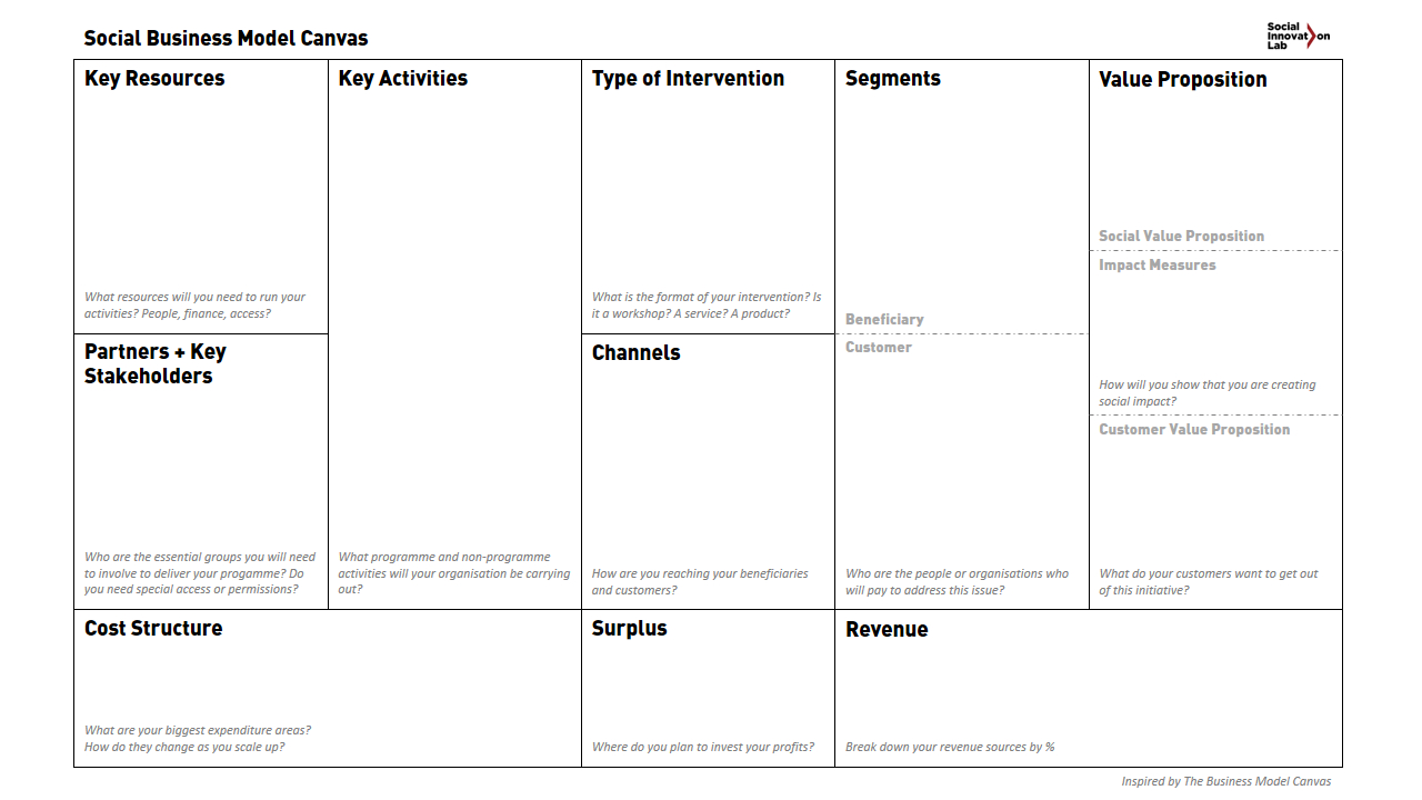 Social Business Model Canvas - Business Model Toolbox with regard to Business Canvas Word Template Social Business Model Canvas – Business Model Toolbox With Regard To Business Canvas Word Template