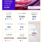Social Media Marketing: How To Create Impactful Reports Within Social Media Report Template