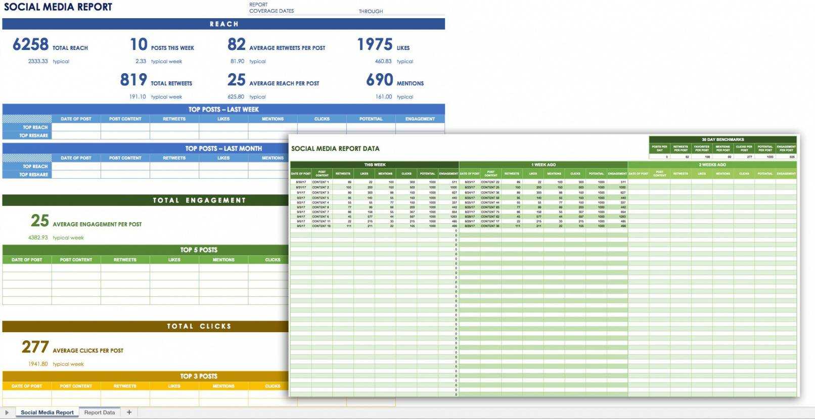 Social Media Marketing Report Template Inside Social Media Report Template