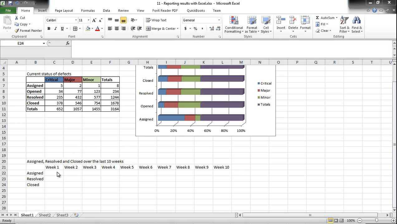 Software Testing Using Excel - How To Report Test Results With Software Testing Weekly Status Report Template