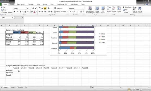 Software Testing Using Excel - How To Report Test Results with Test Summary Report Excel Template