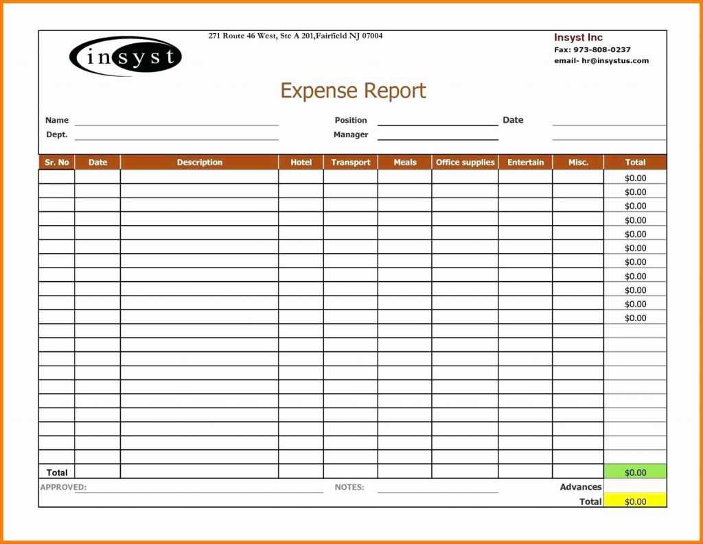 Spreadsheet Help Church Expense Free Report Templates To You With Microsoft Word Expense Report Template