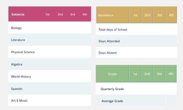 Student Report Card Template - Visme regarding Student Grade Report Template