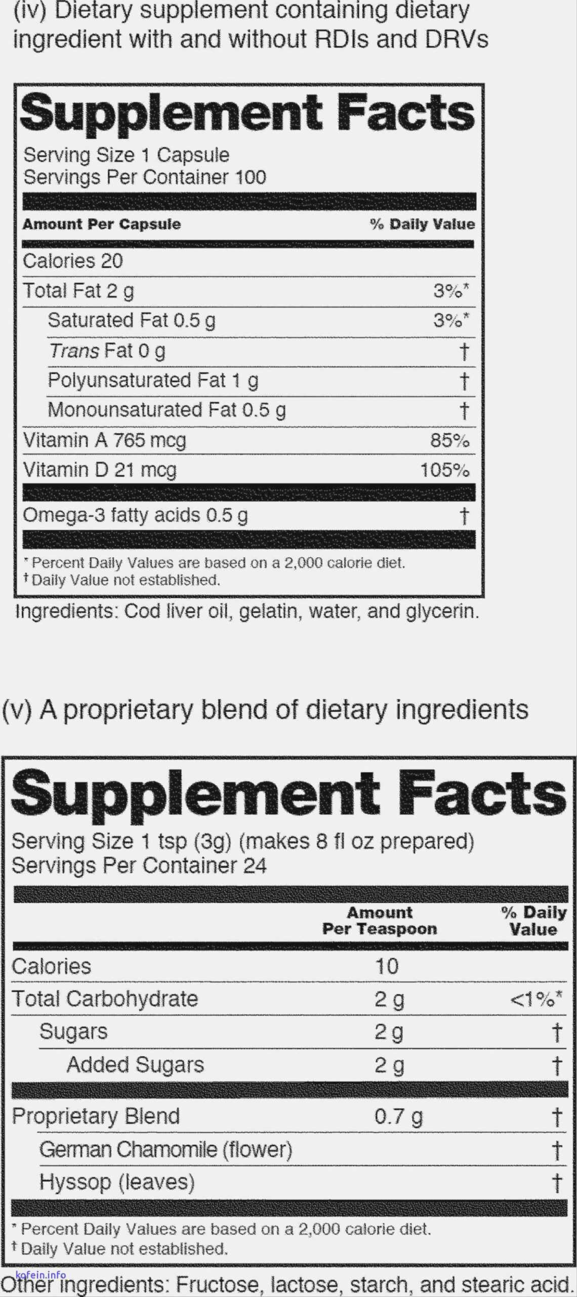 Supplement Facts Label Template – Dalep.midnightpig.co For Blank Food Label Template