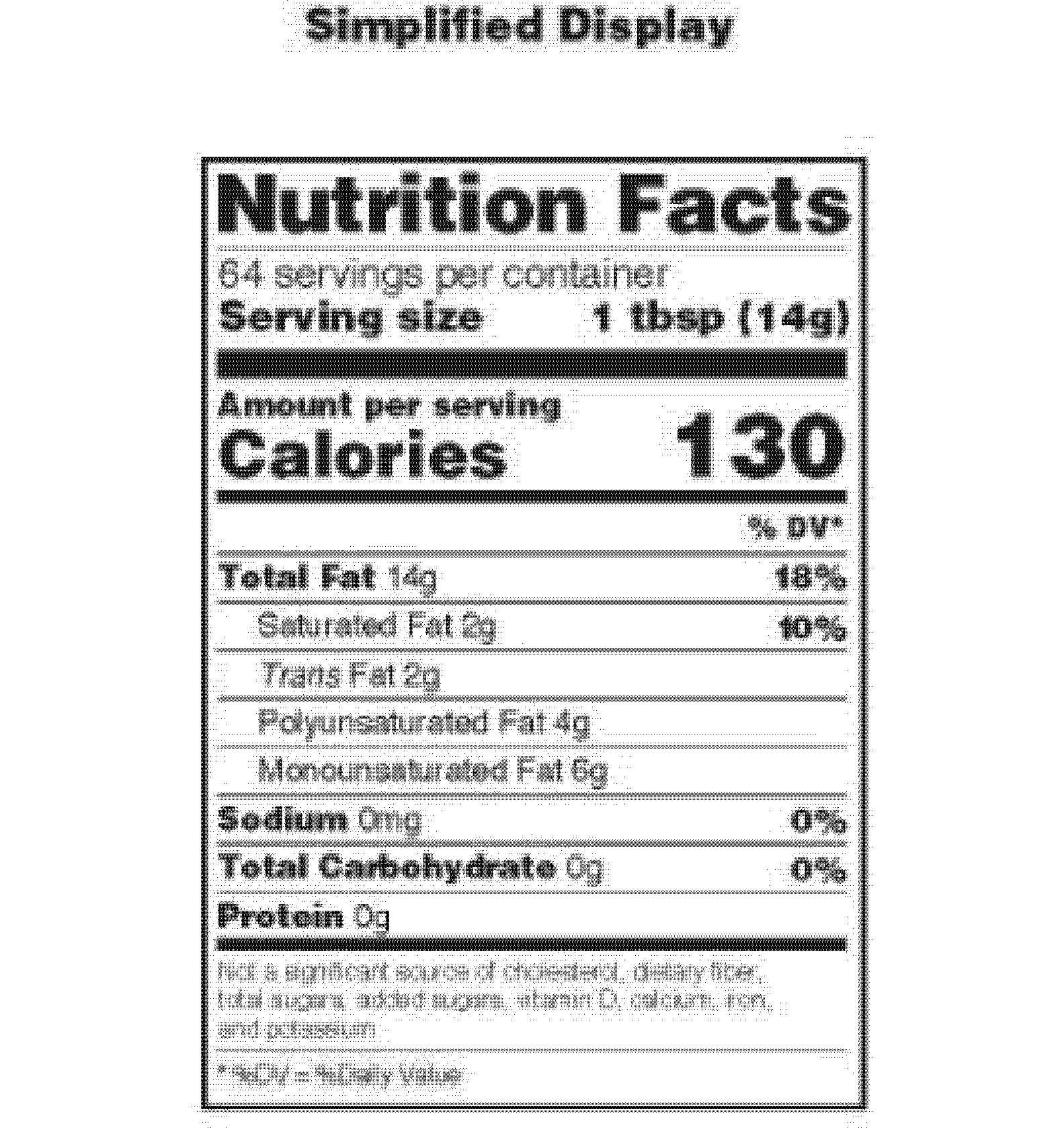 Supplement Facts Label Template Fdating. Free Nutrition With Regard To Nutrition Label Template Word