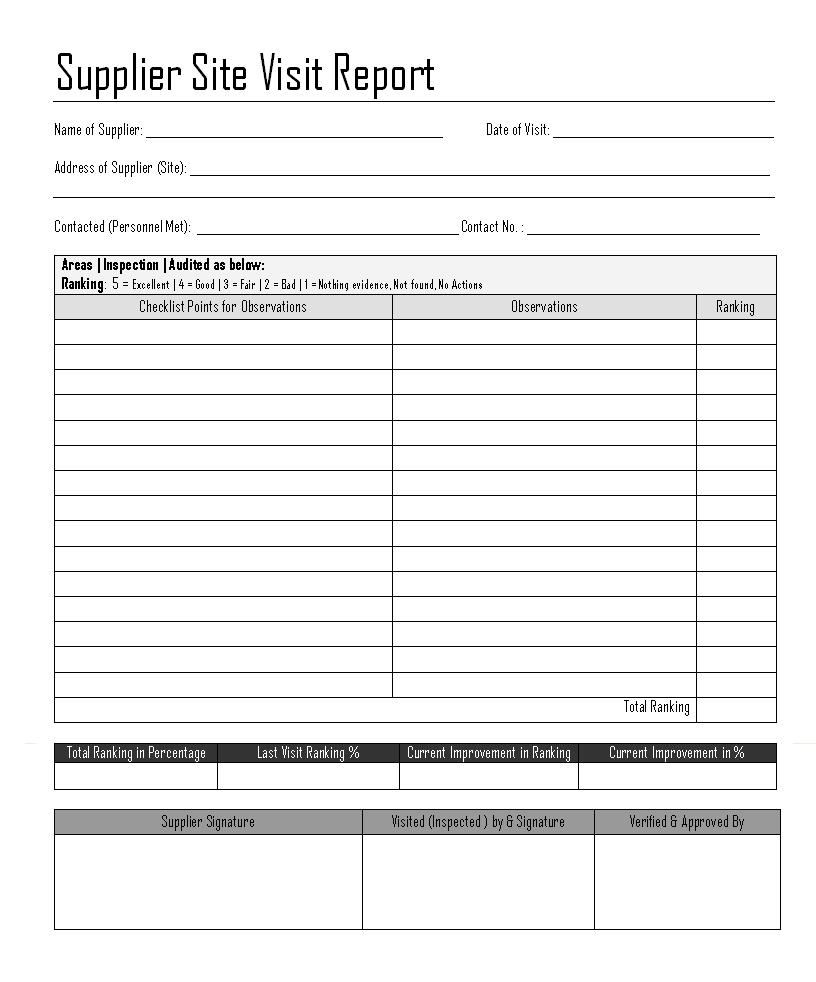 Supplier Site Visit Report – With Regard To Site Visit Report Template