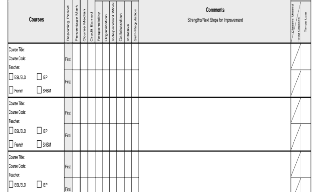 Tdsb Report Card Pdf - Fill Online, Printable, Fillable with High School Report Card Template