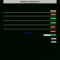 Télécharger Gratuit It Status Report Inside Technical Support Report Template