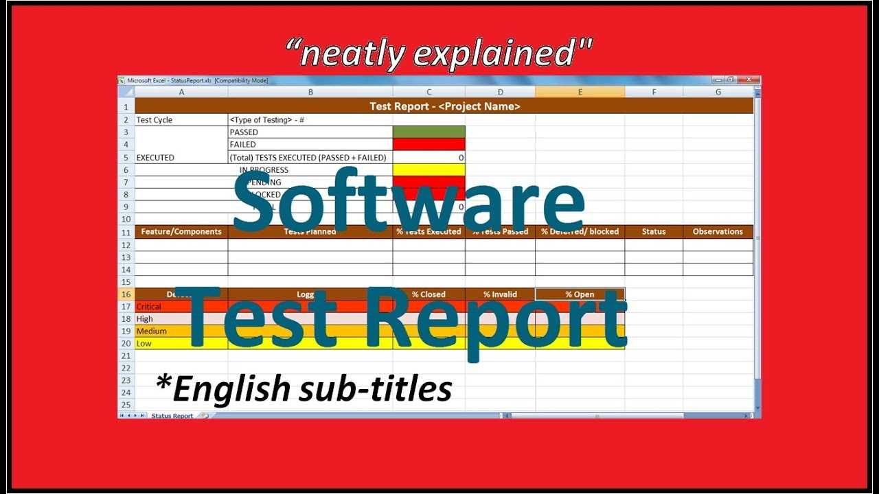 Test Report In Software Testing | Testing Status Reports Intended For Test Summary Report Excel Template