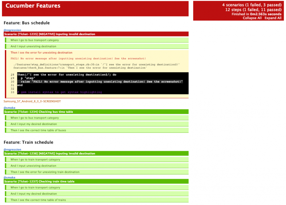 Testdevlab Manual & Automated Testing Report Examples intended for Testing Weekly Status Report Template Testdevlab Manual & Automated Testing Report Examples Intended For Testing Weekly Status Report Template