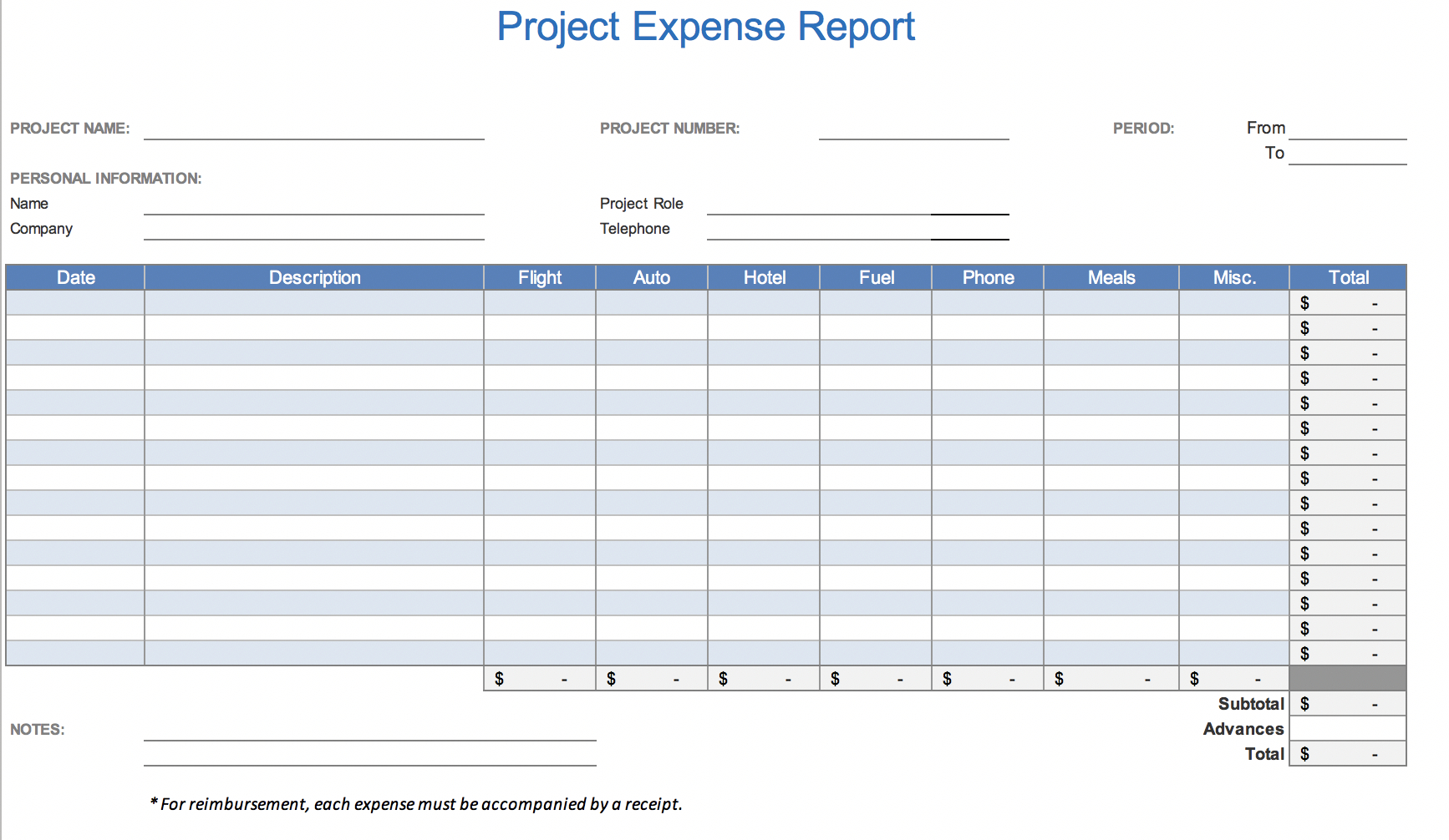 The 7 Best Expense Report Templates For Microsoft Excel In Quarterly Report Template Small Business