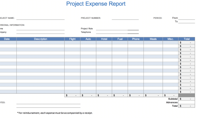 The 7 Best Expense Report Templates For Microsoft Excel inside Gas Mileage Expense Report Template