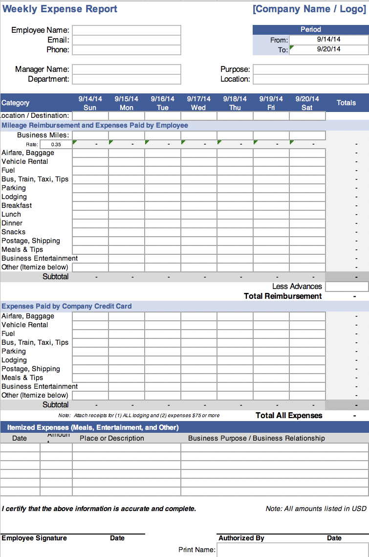 The 7 Best Expense Report Templates For Microsoft Excel Throughout Job Cost Report Template Excel