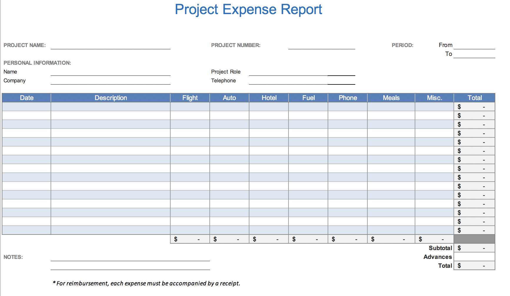 The 7 Best Expense Report Templates For Microsoft Excel With Regard To Microsoft Word Expense Report Template