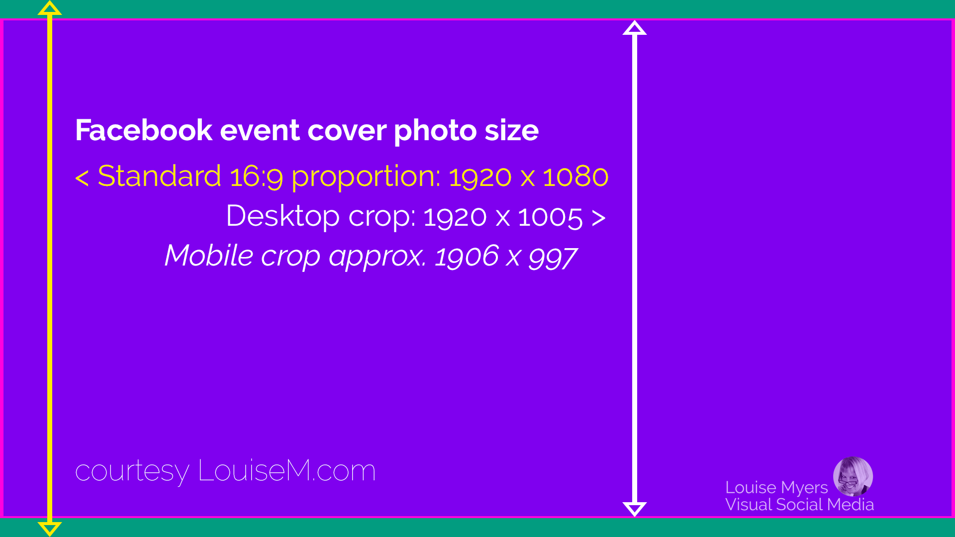 This Is The Best Facebook Event Image Size [2020 Update] Throughout Facebook Banner Size Template