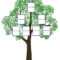 Three Generation Family Tree Templates Images – Clip Art Library With Regard To Blank Family Tree Template 3 Generations