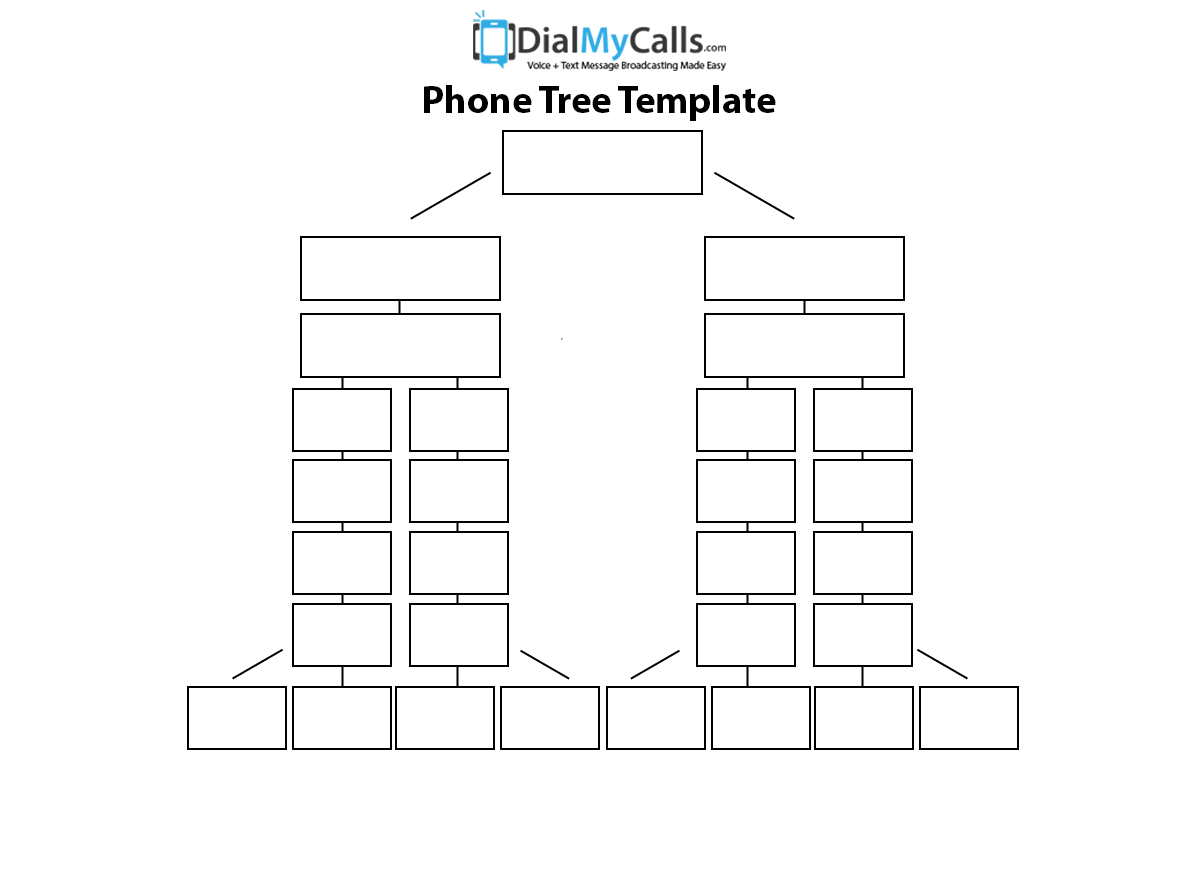 Top 3 Phone Tree Templates (2019 Update) Intended For Calling Tree Template Word