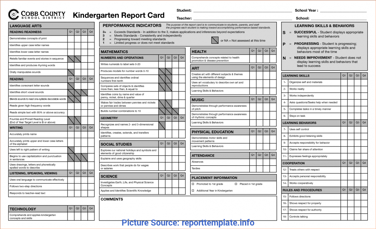Top Kindergarten Report Card 6+ Kindergarten Report Card within Kindergarten Report Card Template Top Kindergarten Report Card 6+ Kindergarten Report Card Within Kindergarten Report Card Template