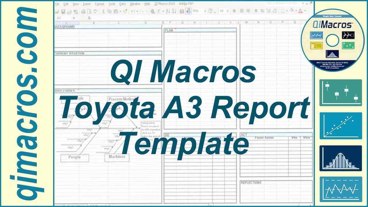 Toyota A3 Report Template In Excel Intended For A3 Report Template