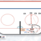 Training & Practice Materials inside Blank Hockey Practice Plan Template Training & Practice Materials Inside Blank Hockey Practice Plan Template