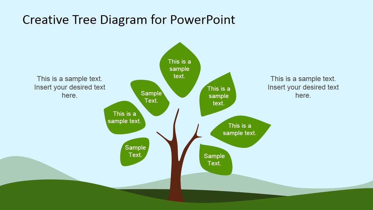 Tree Chart Diagram – Cuna.digitalfuturesconsortium With Blank Tree Diagram Template