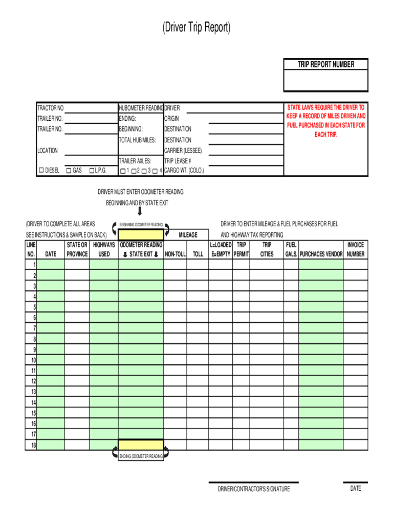 Trip Report Template - 3 Free Templates In Pdf, Word, Excel With Regard To Customer Visit Report Template Free Download