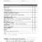 Vehicle Checklist Template Word – Kerren Intended For Vehicle Checklist Template Word