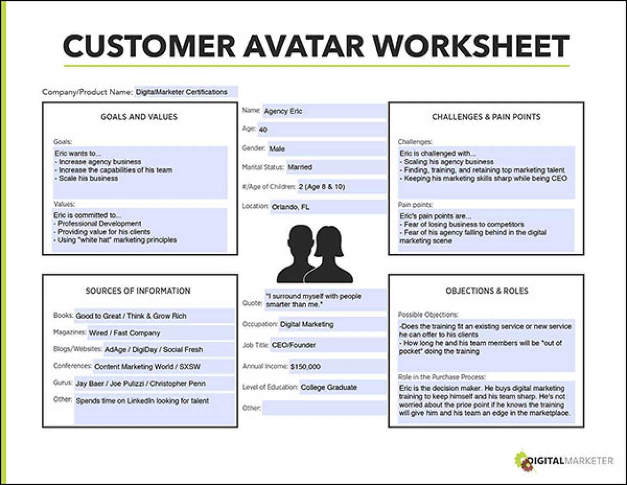 Video Script Writing 101: Basics, Examples, And Templates Inside Shooting Script Template Word