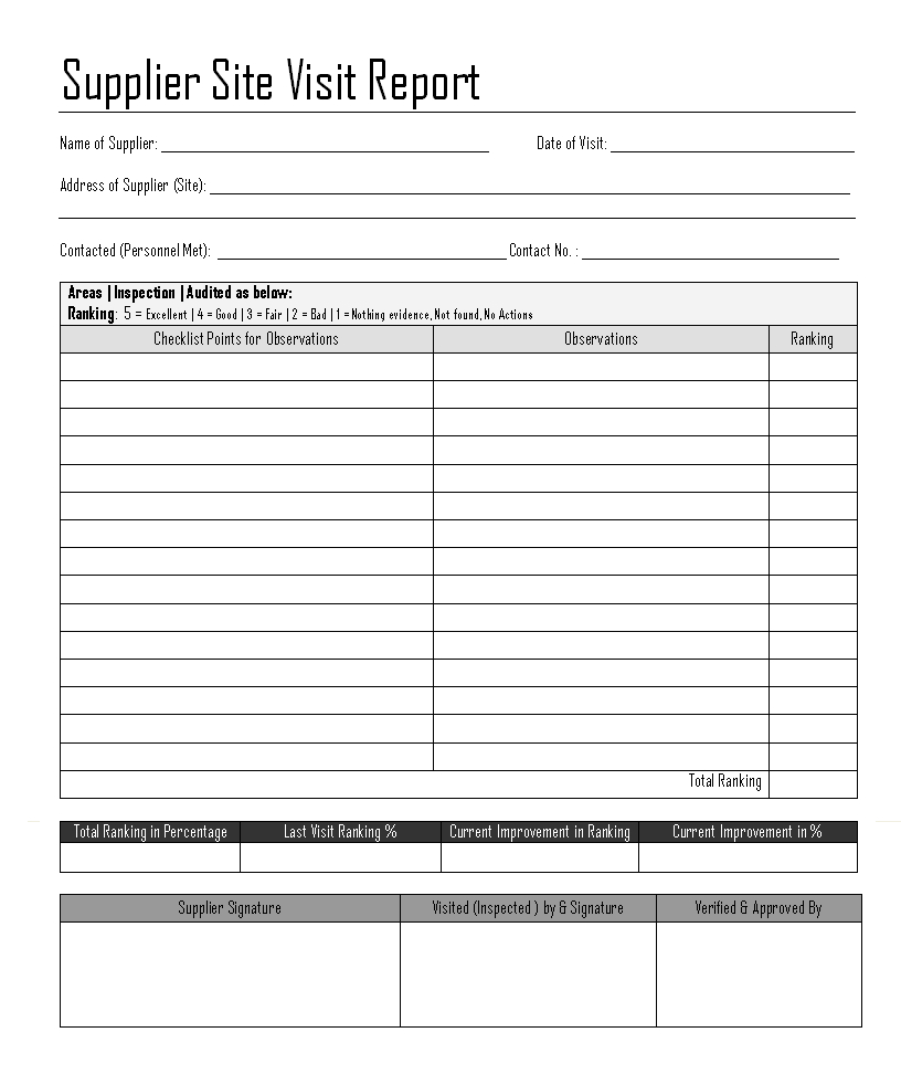 Visiting Report Template - Calep.midnightpig.co With Regard To Customer Visit Report Template Free Download