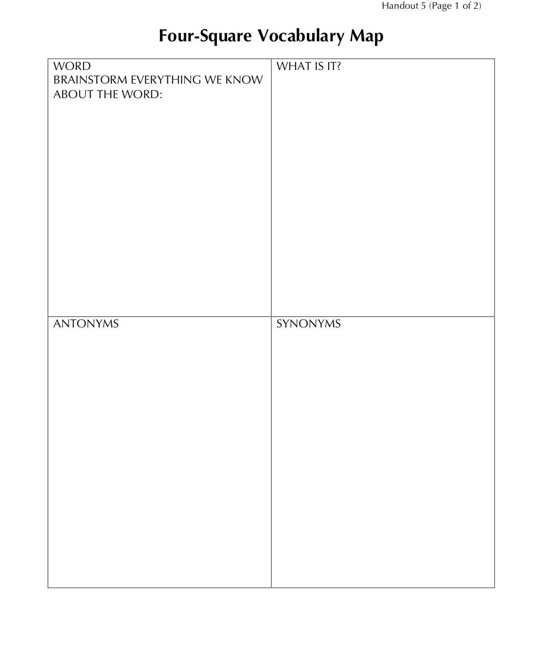 Vocabulary Graphic Organizer: Four Square Map | Building Rti With Regard To Blank Four Square Writing Template