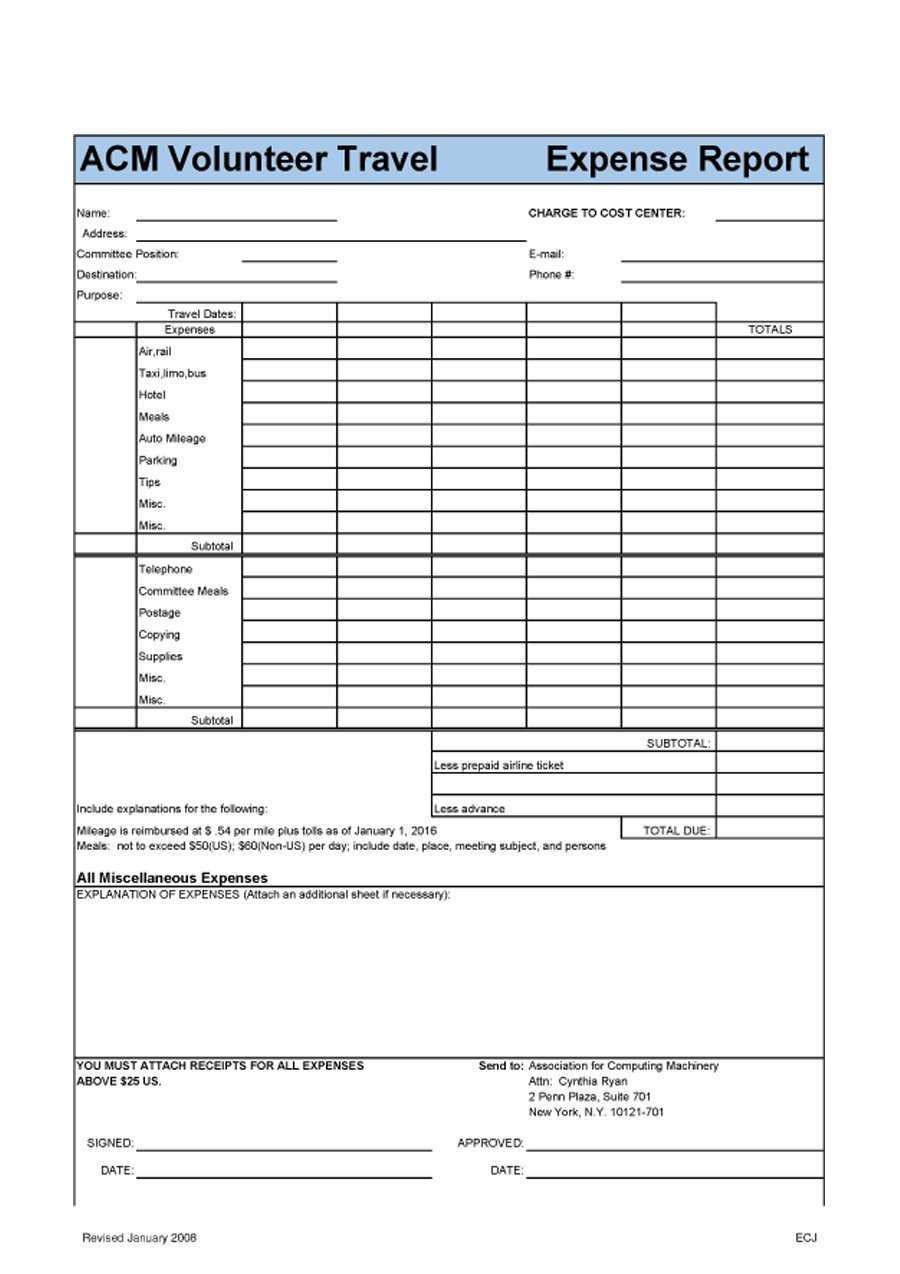 Volunteer Tracking Spreadsheet Travel Expense Vacation Throughout Business Trip Report Template