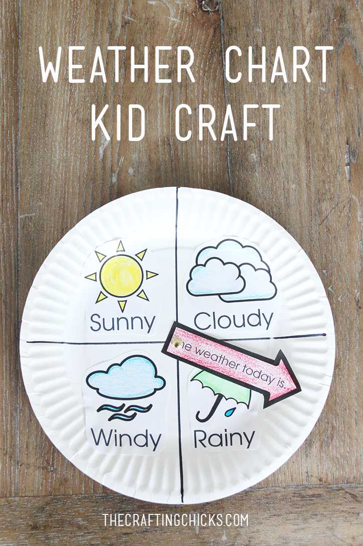 Weather Chart Kid Craft – The Crafting Chicks For Kids Weather Report Template